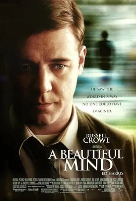 美丽心灵 A Beautiful Mind (2001) 在线观看云盘资源